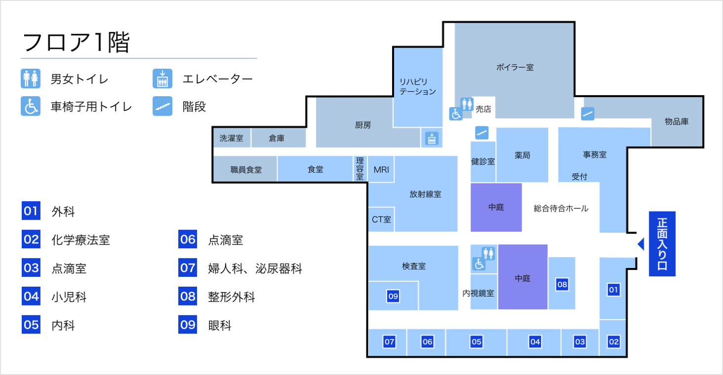 フロア1F