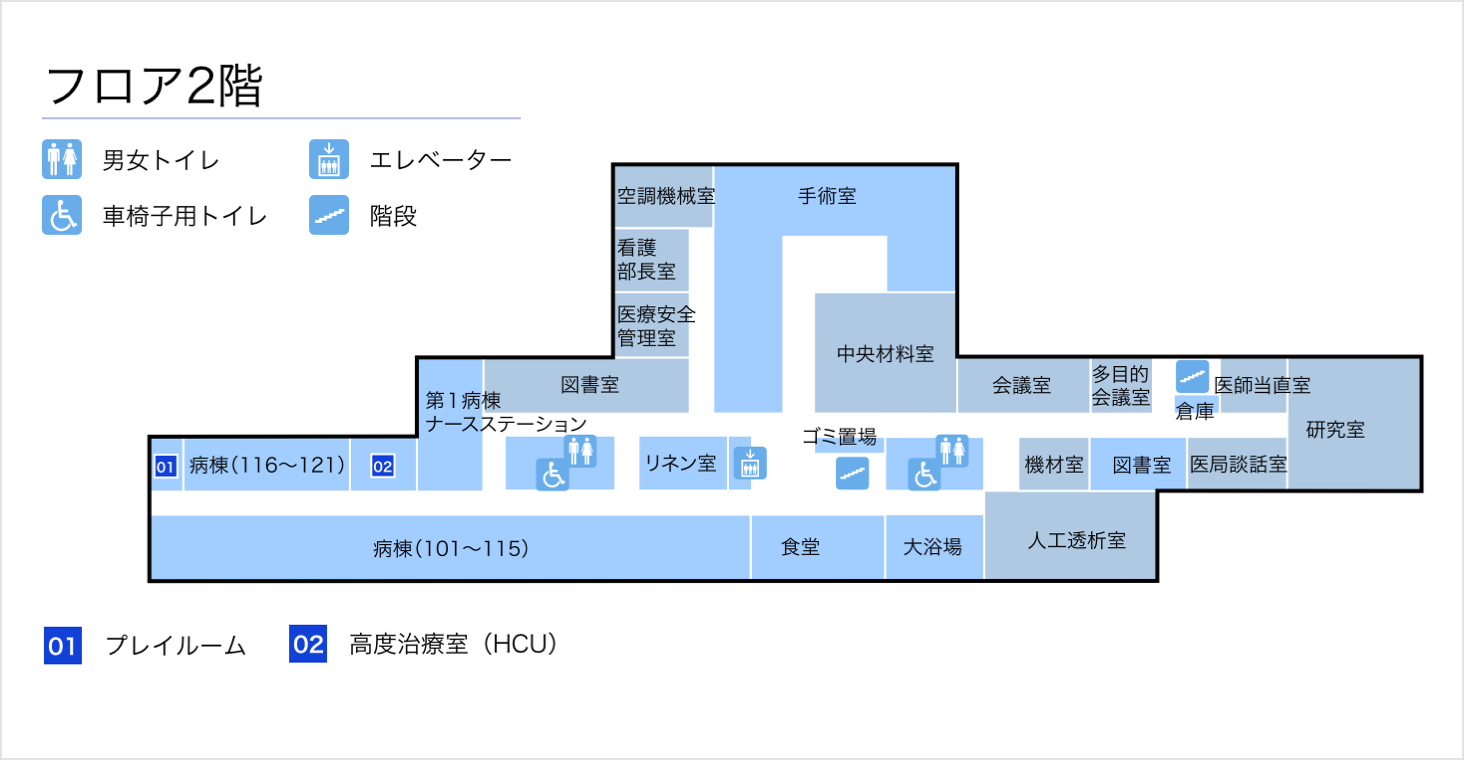 フロア2F